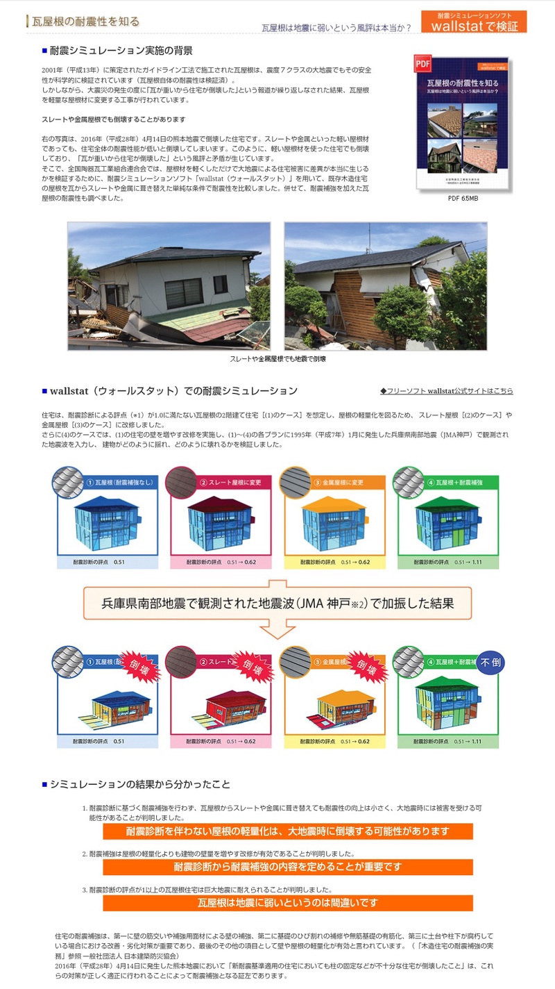全日本瓦工事業連盟には確かなデータがあります。